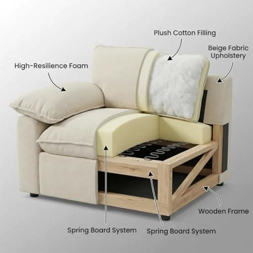 Furnimart Chaise Lounge Chair Indoor, 58 Inch Sleeper Sofa with 2 Throw Pillows, Fluffy Corduroy Loveseat Couch for Living Room, Comfy Oversized Reading Chair, Gray The Forest Stewardship Council