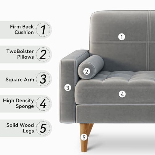 68" Mid Century Modern Tufted Grey Loveseat Sofa for Living Room, RV, Bedroom, Office, Apartment