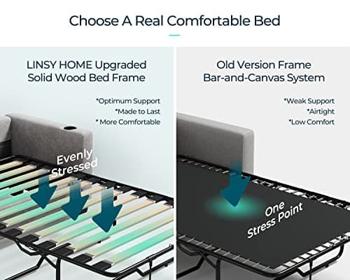 LINSY HOME Full Size Pull-Out Sofa Bed with USB Charging (Grey)
