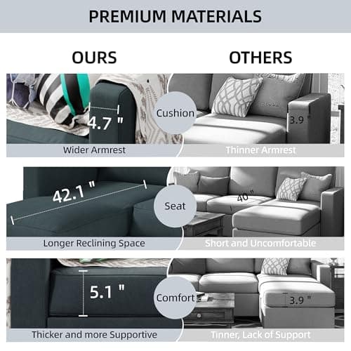 Shintenchi 79 Inch L-Shaped Sectional Sofa, Dark Grey, Living Room Essential